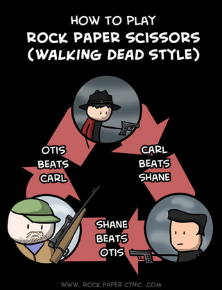 Illustration for article titled A Perfect 2-Sentence Summary of Every Episode of Walking Dead Season 2